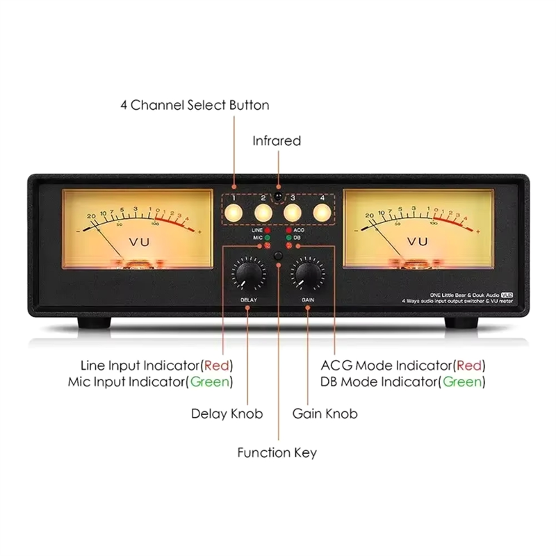 Audio Music Visualizer Free - FORW-MIC+LINE Analog Dual VU Meter Sound