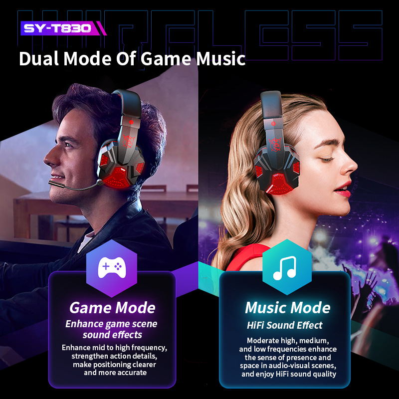 Bluetooth Gaming Earphone Rech - Audio Music Effect avaliação e preço