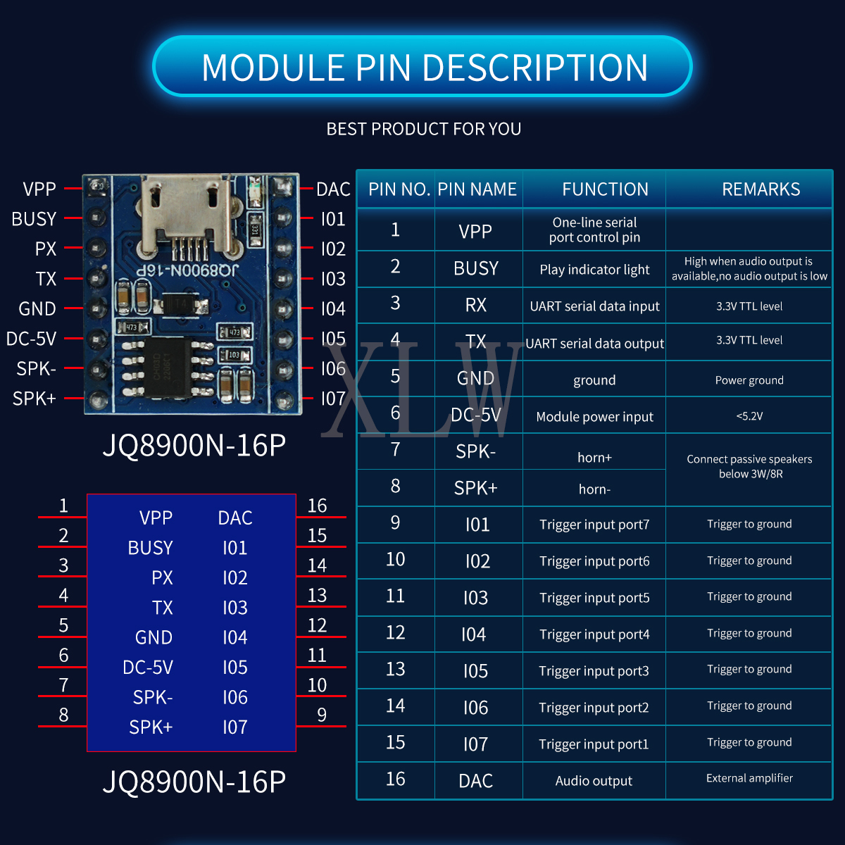 Voice Playback Module, JQ8900N - Audio Music Mp3 Download Free avaliação e preço