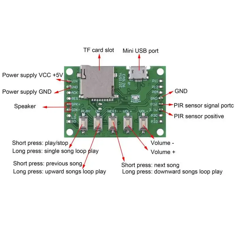 MP3 Voice Module Kit Welcomer  - Audio Music Mp3 Download Free avaliação e preço