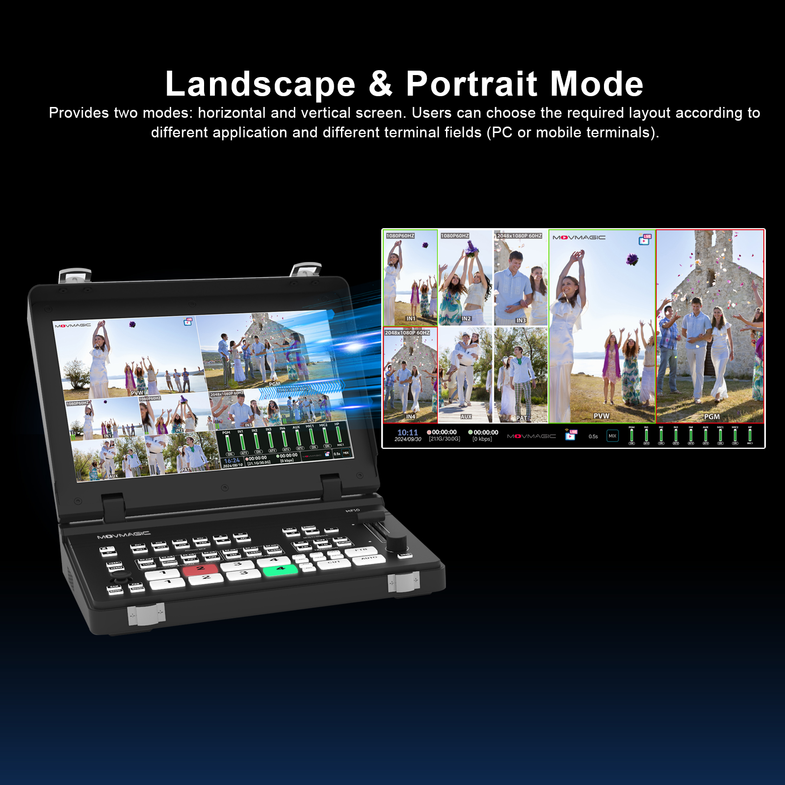 MOVMAGIC MF10 10.1 Inch Screen - Audio Mixer 4 Channel avaliação e preço
