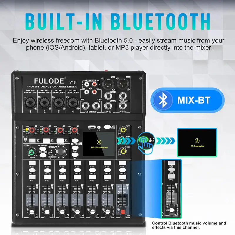 Fuluode 4/8-Channel Mixing Con - Audio Mixer 4 Channel avaliação e preço