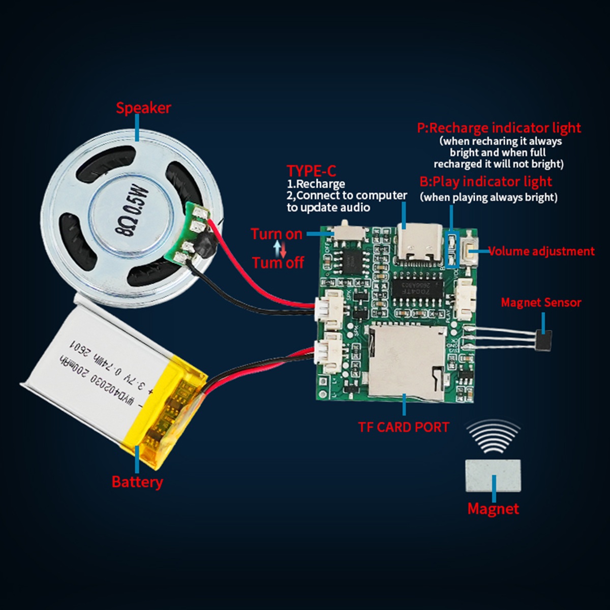 Programmable Sound Recorder Mo - Audio Music Mp3 Download Free avaliação e preço
