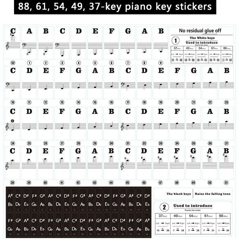 1PC Piano Training Stickers Fo - Keyboard Piano 61 Key avaliação e preço