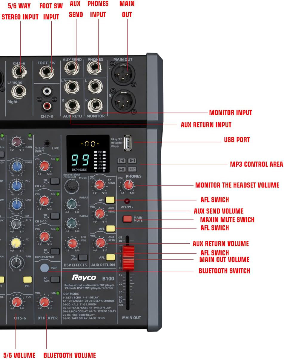 Professional  99DSP Effect Mix - Audio Music Effect avaliação e preço