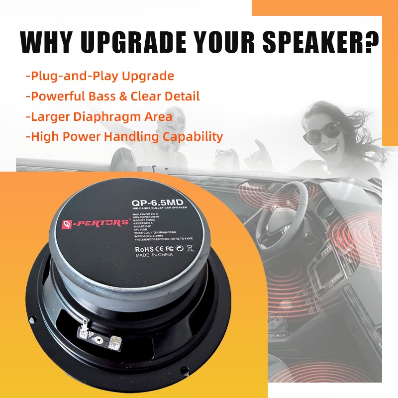 6.5Inch Universal Car Speaker  - Audio Music Enhancer avaliação e preço