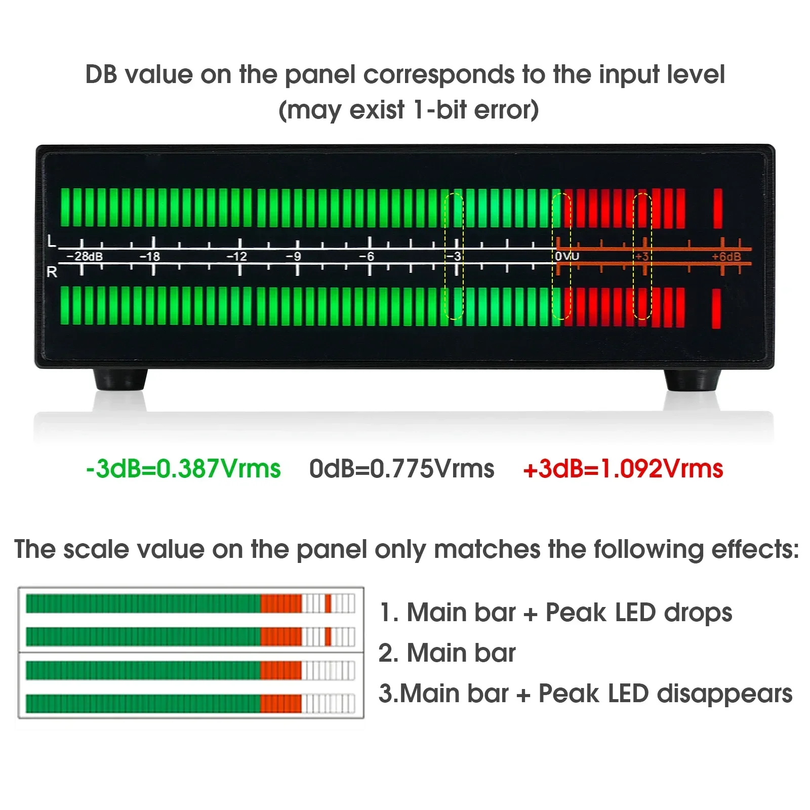 Douk Audio Dual Channel LED So - Audio Music Visualizer Free avaliação e preço