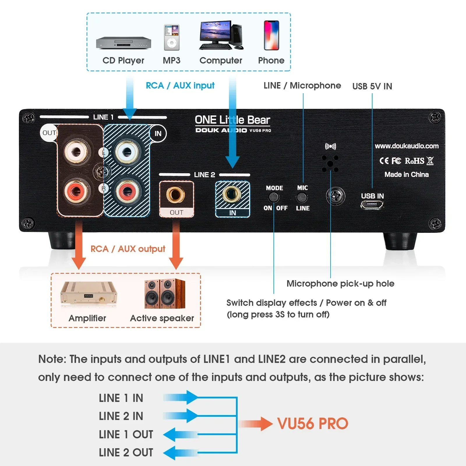 Douk Audio Dual Channel LED So - Audio Music Visualizer Free avaliação e preço