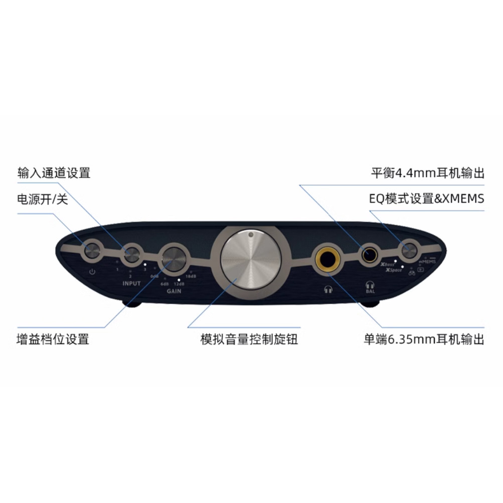 IFi ZEN CAN 3 Balanced Headpho - Audio Music Enhancer avaliação e preço