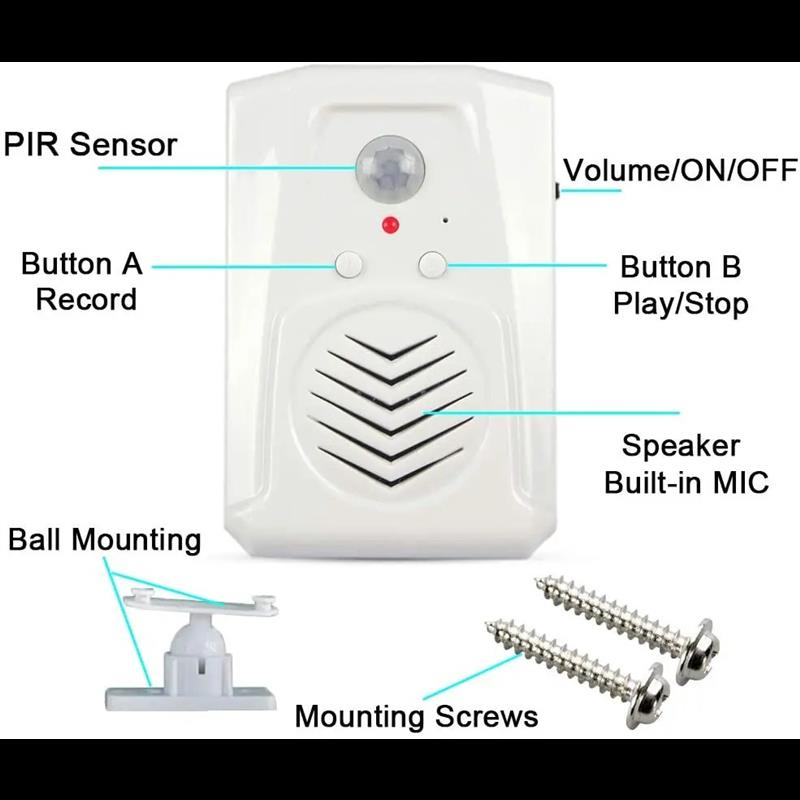 Audio Downloadable Mini PIR Mo - Audio Music Download Free avaliação e preço